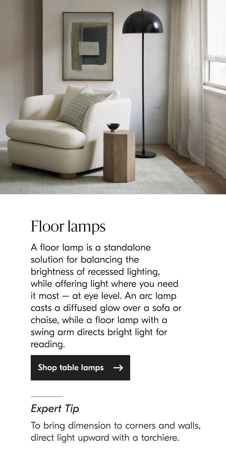 Shop floor lamps